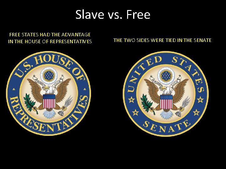 Slave vs. Free FREE STATES HAD THE ADVANTAGE IN THE HOUSE OF REPRESENTATIVES THE