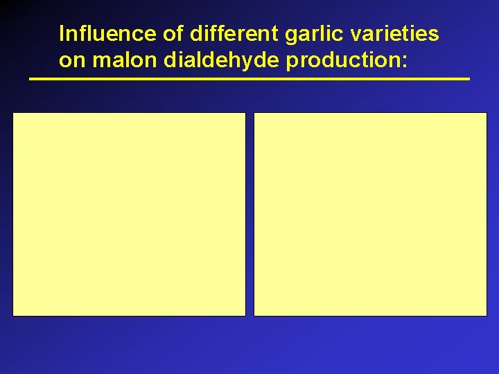 Influence of different garlic varieties on malon dialdehyde production: 