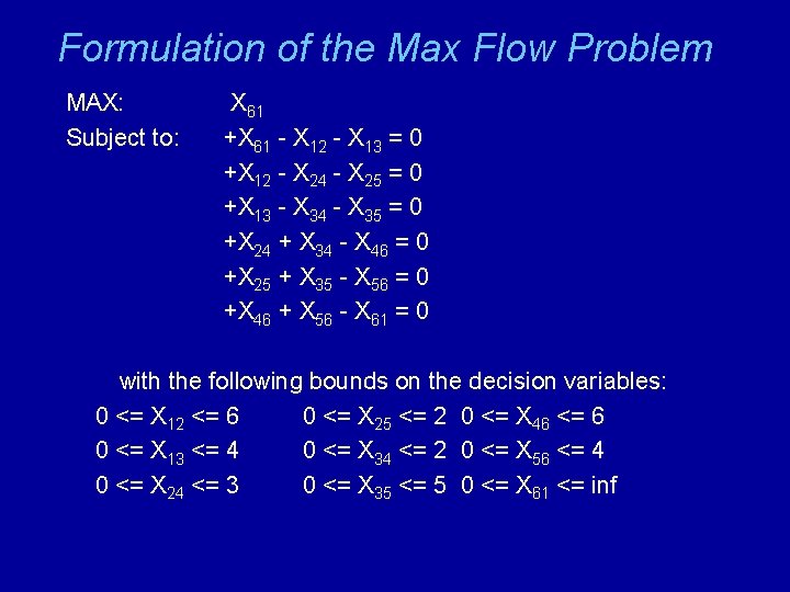 Formulation of the Max Flow Problem MAX: Subject to: X 61 +X 61 -