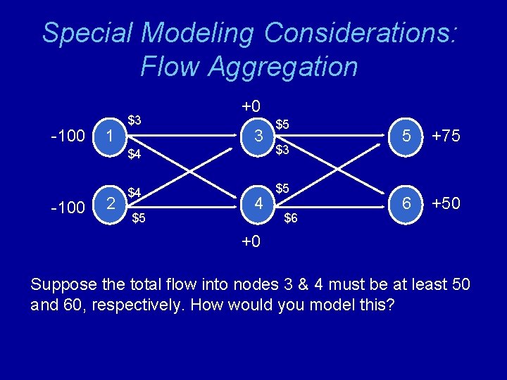 Special Modeling Considerations: Flow Aggregation -100 1 2 $3 +0 3 $5 $4 $3