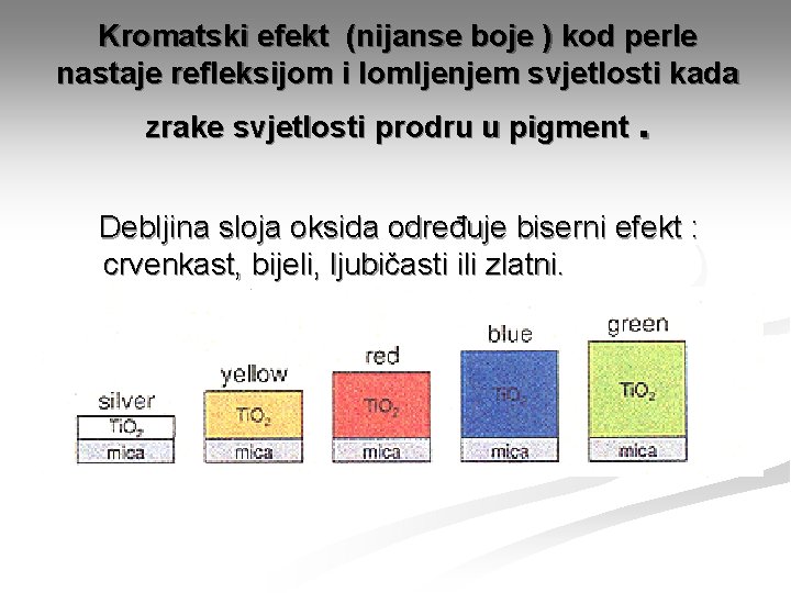 Kromatski efekt (nijanse boje ) kod perle nastaje refleksijom i lomljenjem svjetlosti kada zrake