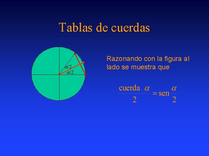 Tablas de cuerdas Razonando con la figura al lado se muestra que Tablas de cuerdas Razonando con la figura al lado se muestra que