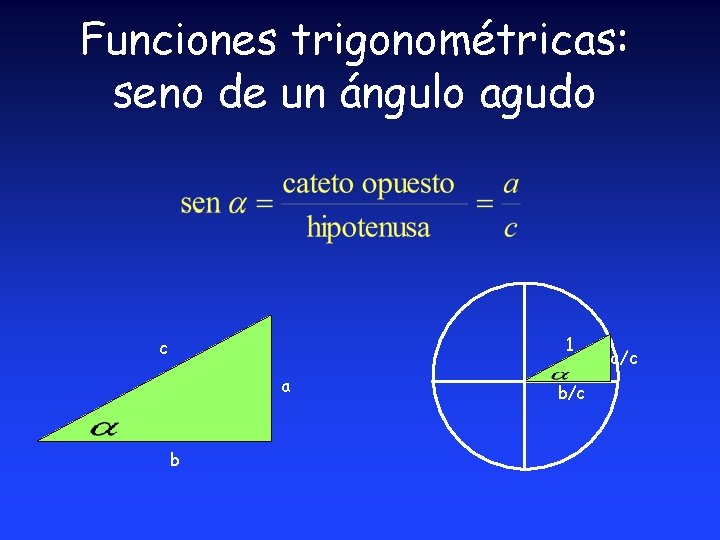 Funciones trigonométricas: seno de un ángulo agudo 1 c a b b/c a/c Funciones trigonométricas: seno de un ángulo agudo 1 c a b b/c a/c