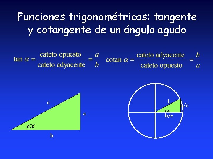 Funciones trigonométricas: tangente y cotangente de un ángulo agudo 1 c a b b/c Funciones trigonométricas: tangente y cotangente de un ángulo agudo 1 c a b b/c