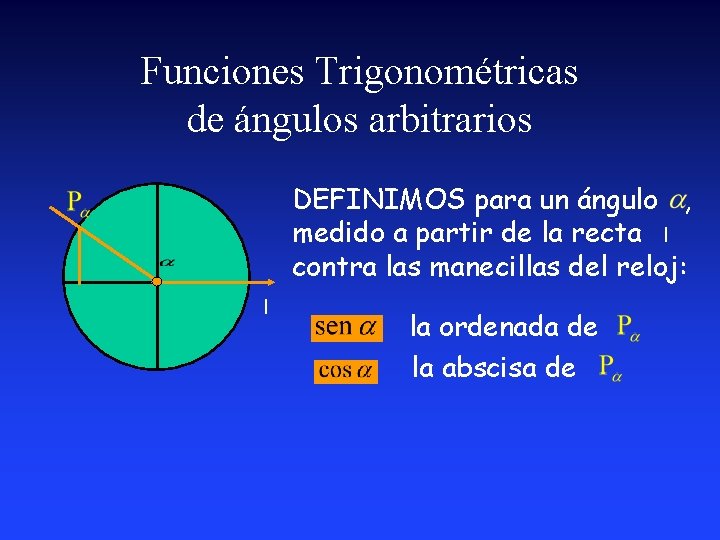 Funciones Trigonométricas de ángulos arbitrarios DEFINIMOS para un ángulo , medido a partir de Funciones Trigonométricas de ángulos arbitrarios DEFINIMOS para un ángulo , medido a partir de