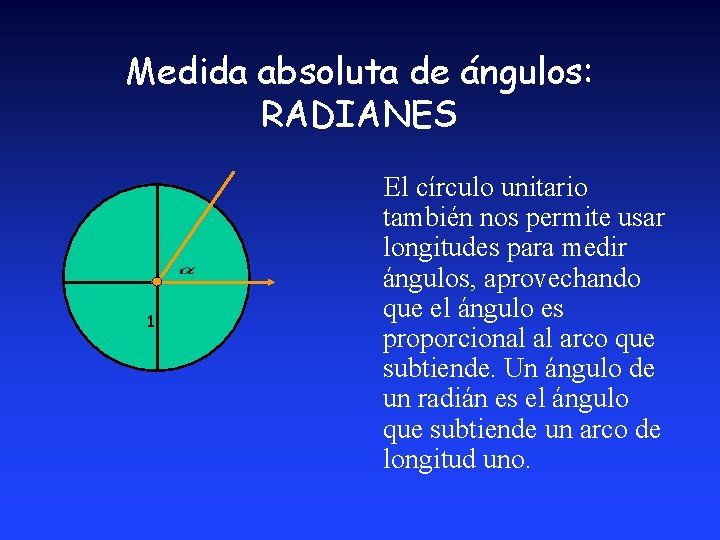 Medida absoluta de ángulos: RADIANES 1 El círculo unitario también nos permite usar longitudes Medida absoluta de ángulos: RADIANES 1 El círculo unitario también nos permite usar longitudes