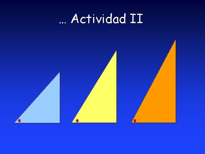 … Actividad II … Actividad II