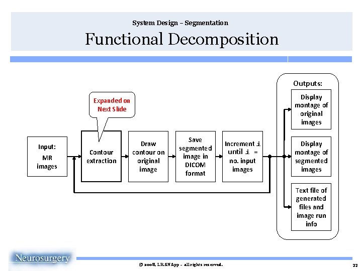 System Design – Segmentation Functional Decomposition Outputs: Display montage of original images Expanded on