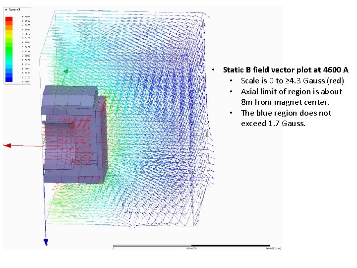 • Static B field vector plot at 4600 A • Scale is 0 • Static B field vector plot at 4600 A • Scale is 0
