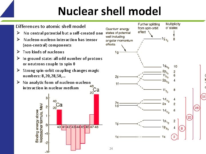 Nuclear shell model Differences to atomic shell model Ø No central potential but a