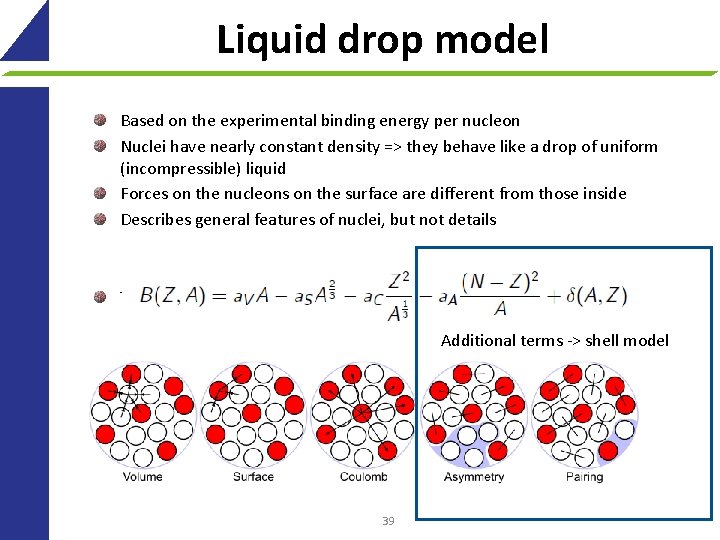 Liquid drop model Based on the experimental binding energy per nucleon Nuclei have nearly