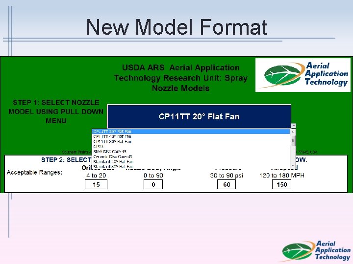 New Model Format 