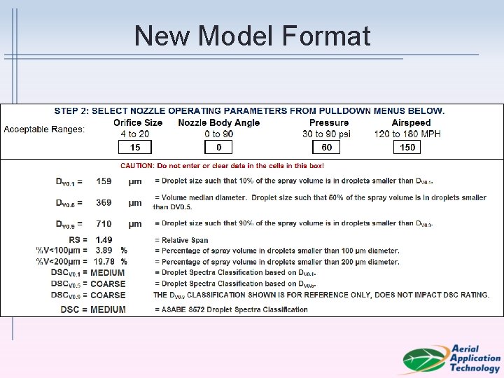 New Model Format 