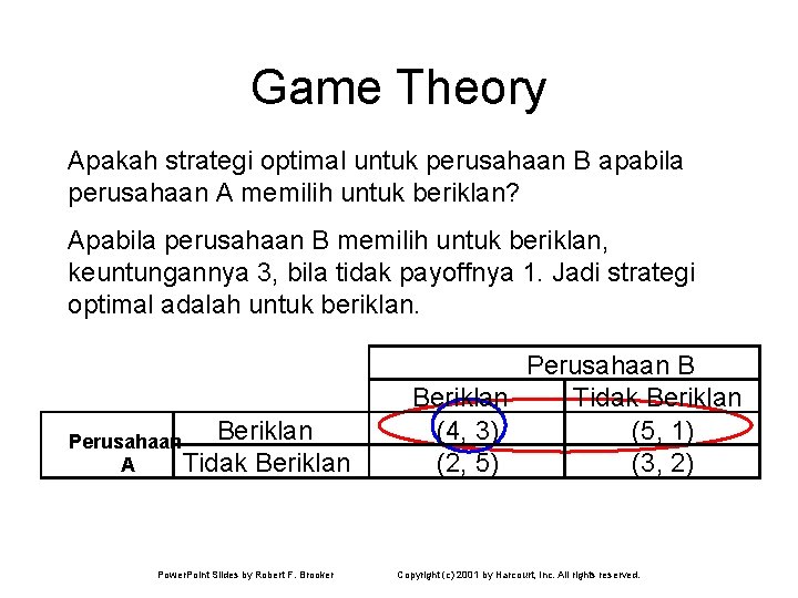 Game Theory Apakah strategi optimal untuk perusahaan B apabila perusahaan A memilih untuk beriklan?