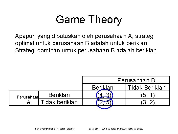 Game Theory Apapun yang diputuskan oleh perusahaan A, strategi optimal untuk perusahaan B adalah