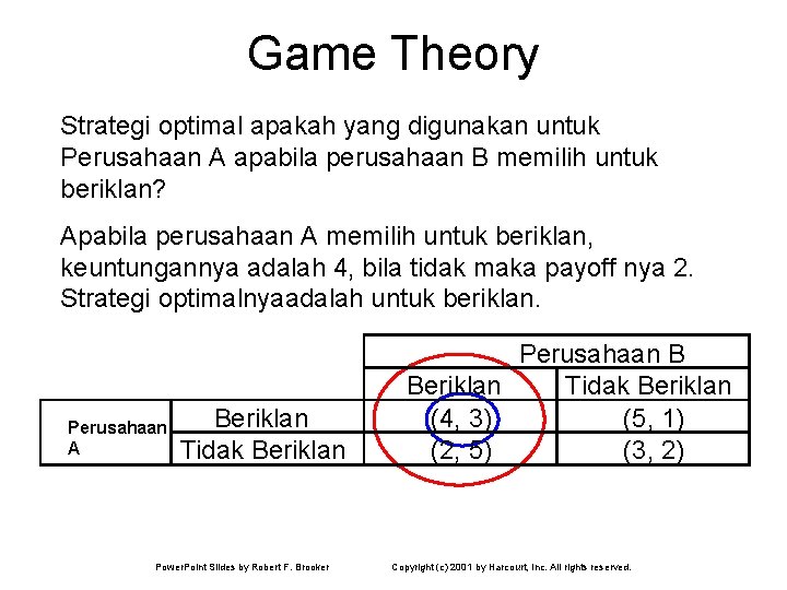 Game Theory Strategi optimal apakah yang digunakan untuk Perusahaan A apabila perusahaan B memilih