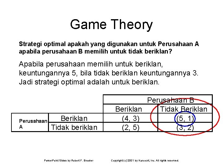 Game Theory Strategi optimal apakah yang digunakan untuk Perusahaan A apabila perusahaan B memilih