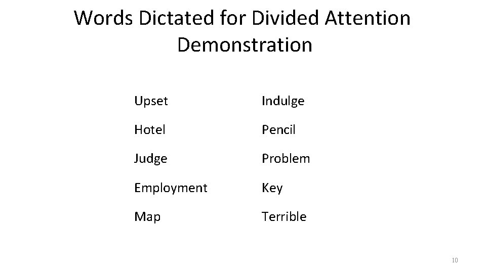 Words Dictated for Divided Attention Demonstration Upset Indulge Hotel Pencil Judge Problem Employment Key