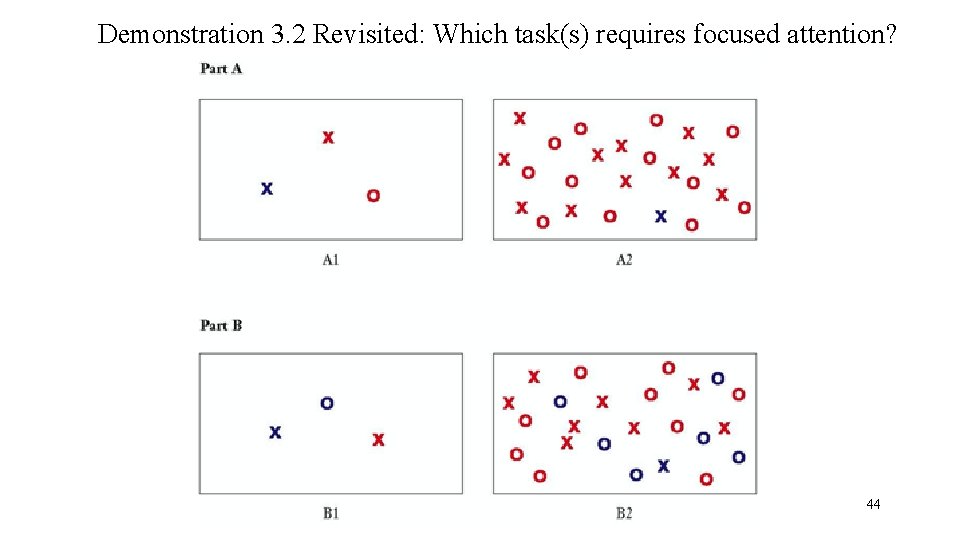 Demonstration 3. 2 Revisited: Which task(s) requires focused attention? 44 