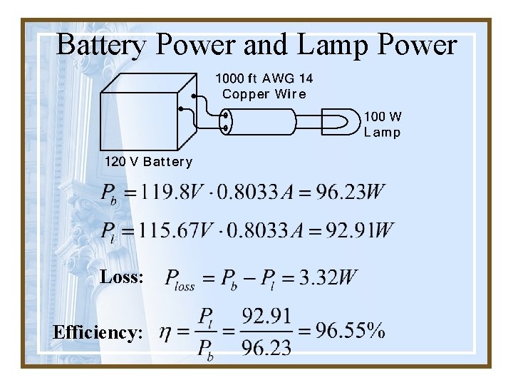 Battery Power and Lamp Power Loss: Efficiency: 