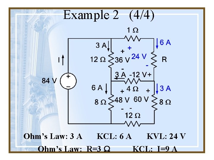 Example 2 (4/4) Ohm’s Law: 3 A KCL: 6 A Ohm’s Law: R=3 W