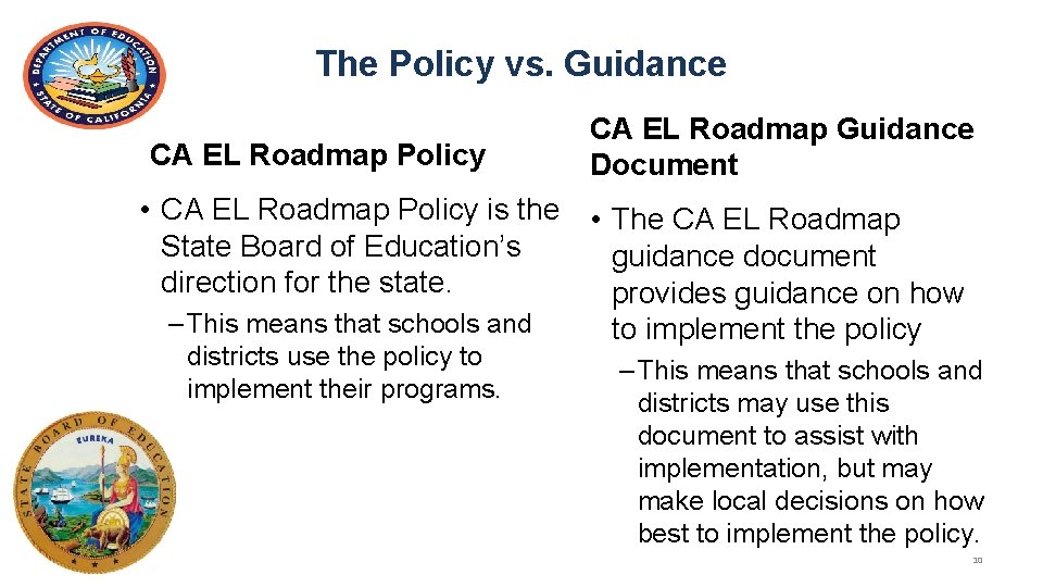 The Policy vs. Guidance CA EL Roadmap Policy CA EL Roadmap Guidance Document •