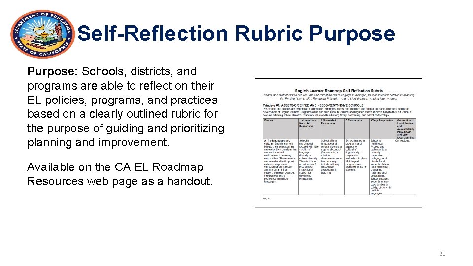 Self-Reflection Rubric Purpose: Schools, districts, and programs are able to reflect on their EL