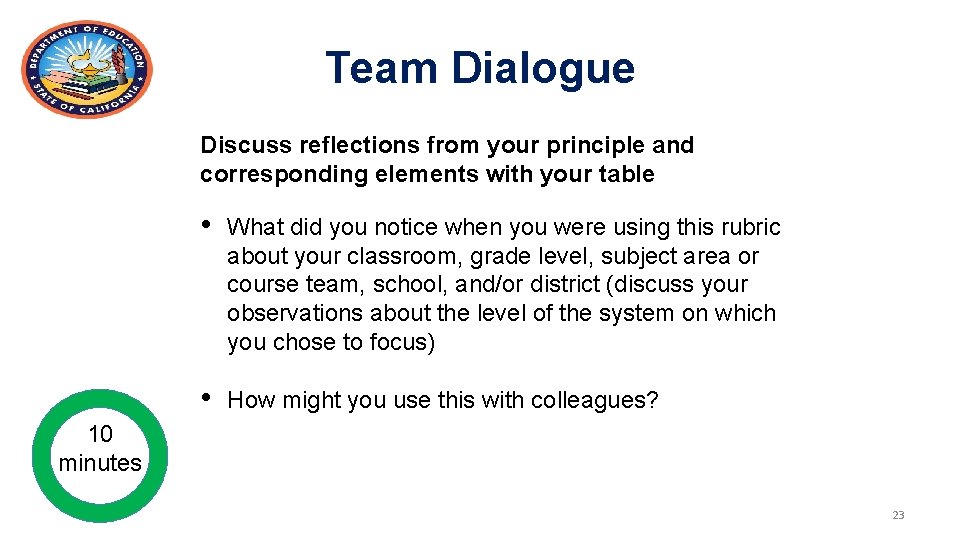 Team Dialogue Discuss reflections from your principle and corresponding elements with your table •
