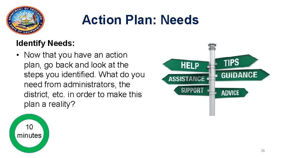 Action Plan: Needs Identify Needs: • Now that you have an action plan, go