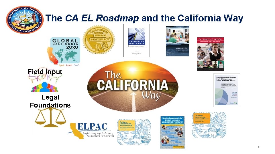 The CA EL Roadmap and the California Way Field Input Legal Foundations 6 The CA EL Roadmap and the California Way Field Input Legal Foundations 6