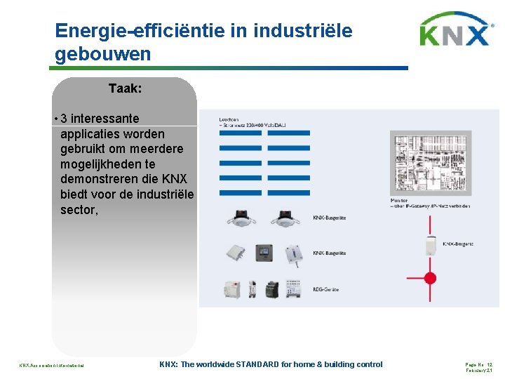 Energie-efficiëntie in industriële gebouwen Taak: • 3 interessante applicaties worden gebruikt om meerdere mogelijkheden