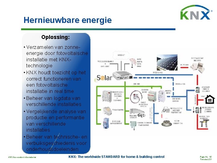 Hernieuwbare energie Oplossing: • Verzamelen van zonneenergie door fotovoltaïsche installatie met KNXtechnologie • KNX