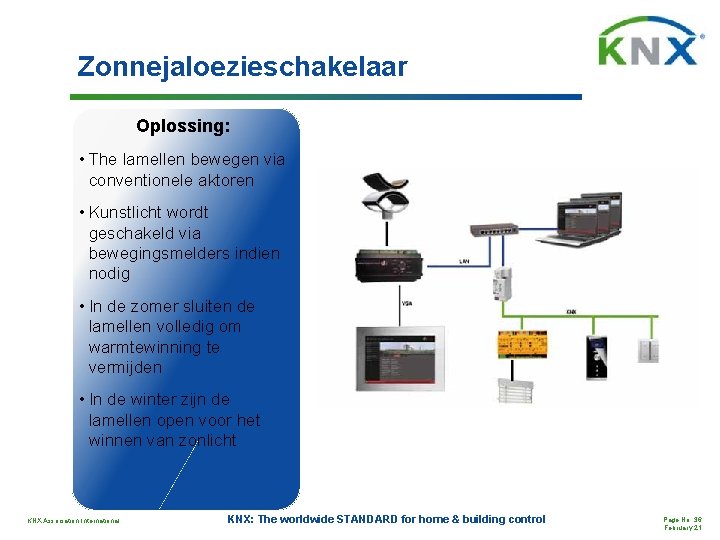 Zonnejaloezieschakelaar Oplossing: • The lamellen bewegen via conventionele aktoren • Kunstlicht wordt geschakeld via