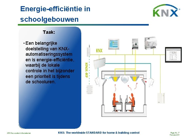 Energie-efficiëntie in schoolgebouwen Taak: • Een belangrijke doelstelling van KNXEnergy Efficiency in automatiseringssystem School
