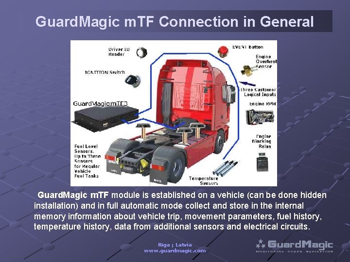 Guard. Magic m. TF Connection in General Guard. Magic m. TF module is established