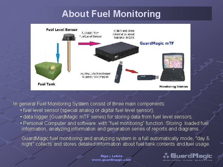 About Fuel Monitoring In general Fuel Monitoring System consist of three main components: •