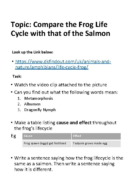 Topic: Compare the Frog Life Cycle with that of the Salmon Look up the