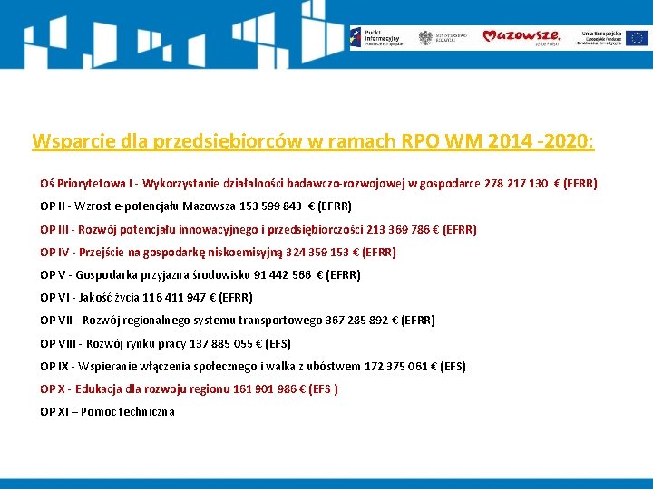 Wsparcie dla przedsiębiorców w ramach RPO WM 2014 -2020: Oś Priorytetowa I - Wykorzystanie