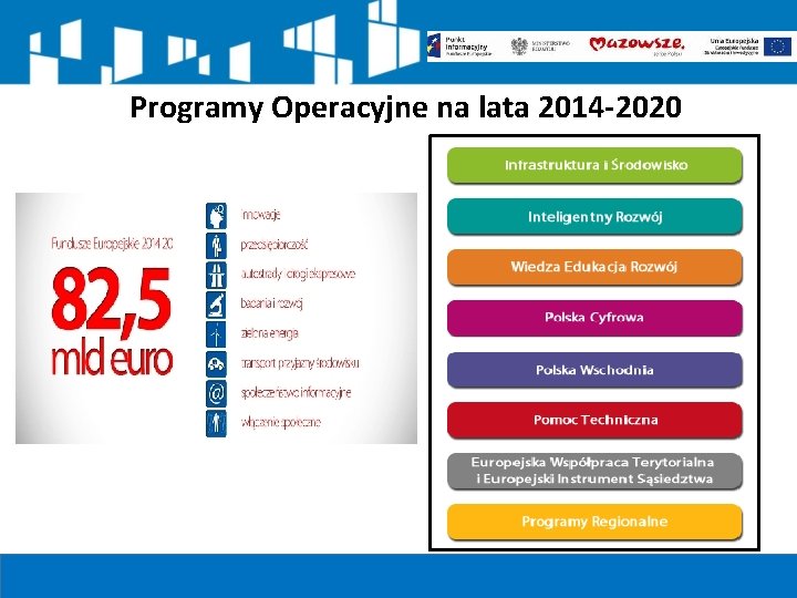 Programy Operacyjne na lata 2014 -2020 