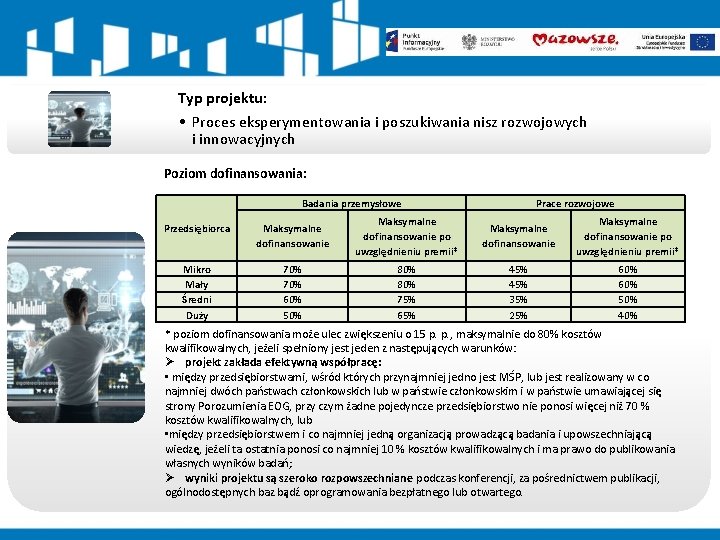 Typ projektu: • Proces eksperymentowania i poszukiwania nisz rozwojowych i innowacyjnych Poziom dofinansowania: Badania