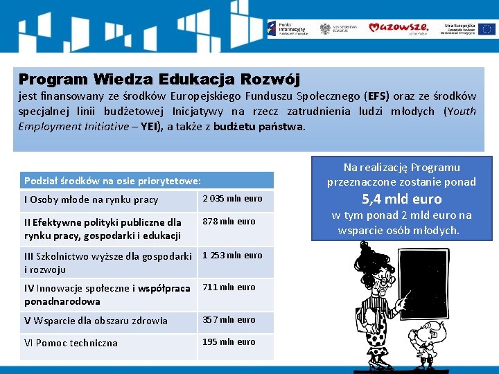 Program Wiedza Edukacja Rozwój jest finansowany ze środków Europejskiego Funduszu Społecznego (EFS) oraz ze