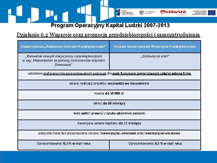  Program Operacyjny Kapitał Ludzki 2007 -2013 Działanie 6. 2 Wsparcie oraz promocja przedsiębiorczości