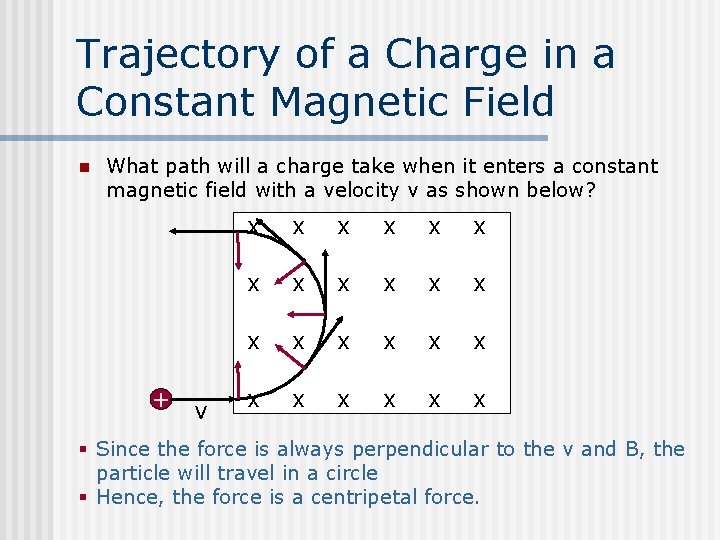 Trajectory of a Charge in a Constant Magnetic Field n What path will a