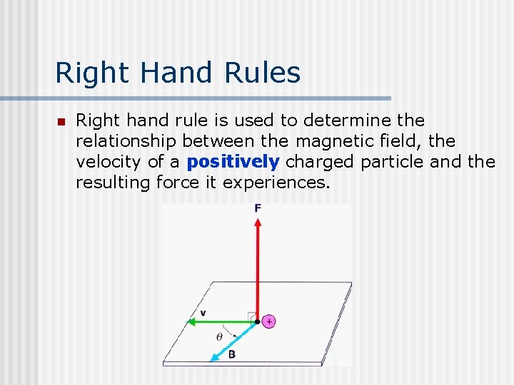 Right Hand Rules n Right hand rule is used to determine the relationship between