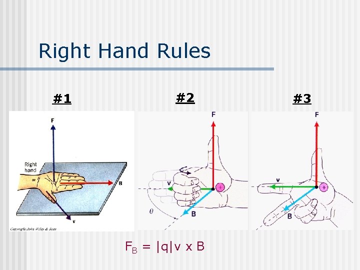 Right Hand Rules #1 #2 FB = |q|v x B #3 