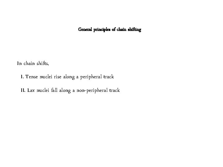 General principles of chain shifting In chain shifts, I. Tense nuclei rise along a