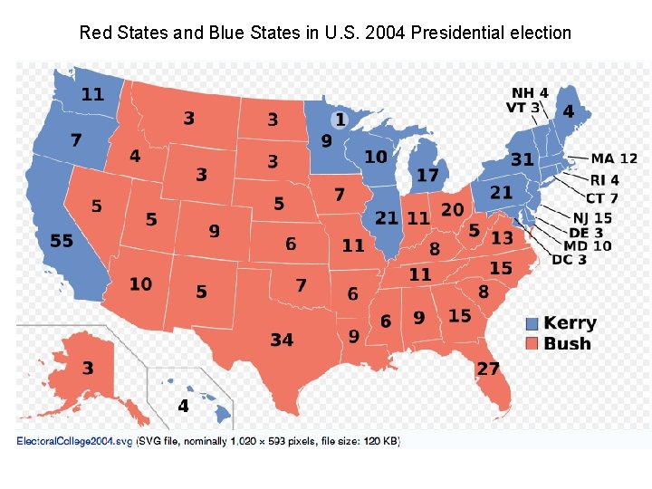 Red States and Blue States in U. S. 2004 Presidential election 