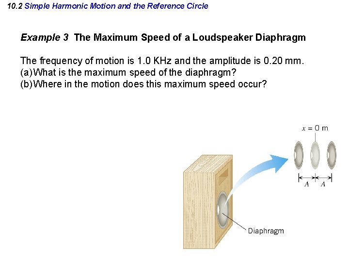 10. 2 Simple Harmonic Motion and the Reference Circle Example 3 The Maximum Speed