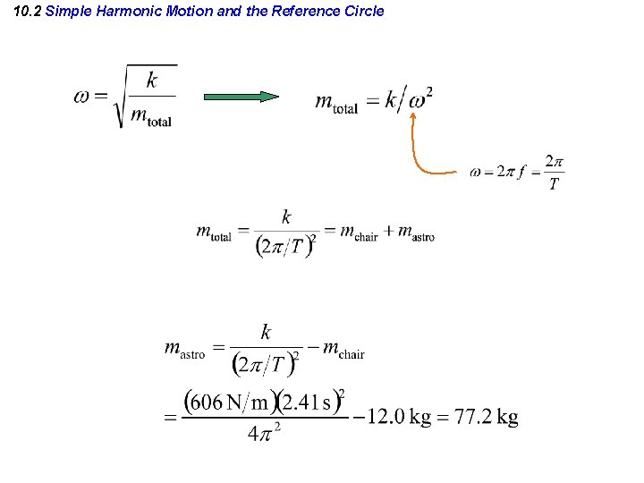 10. 2 Simple Harmonic Motion and the Reference Circle 