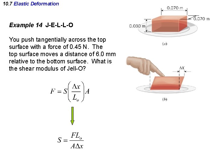 10. 7 Elastic Deformation Example 14 J-E-L-L-O You push tangentially across the top surface